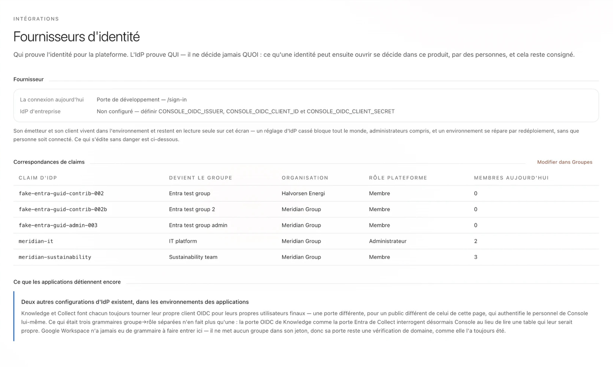 L'écran fournisseurs d'identité de Console : quel IdP prouve qui se connecte, et les correspondances de claims qui font d'un claim un groupe, une organisation et un rôle plateforme.