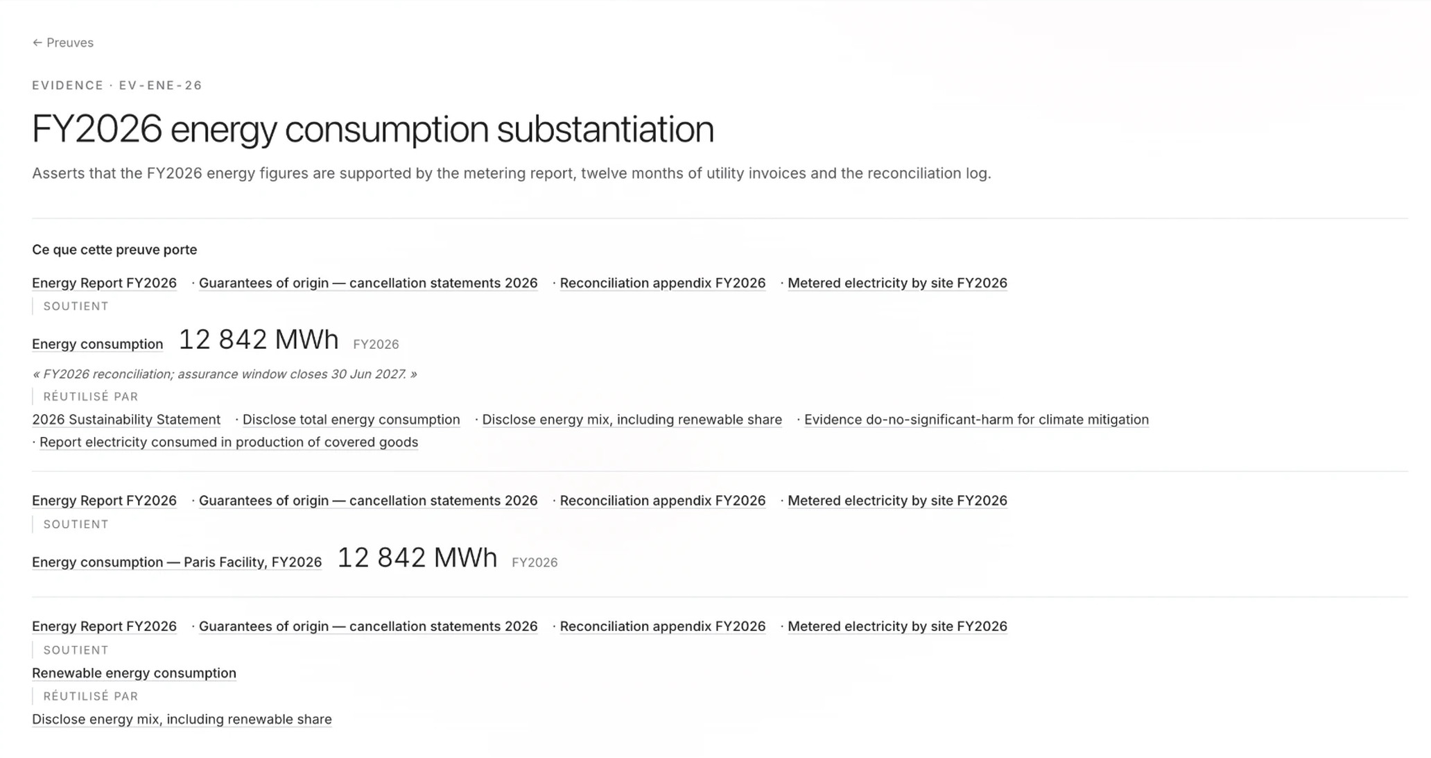 La fiche Evidence de la substantiation énergie FY2026 : le chiffre de 12 842 MWh, les pièces qui l'appuient, et les publications qui le réutilisent.